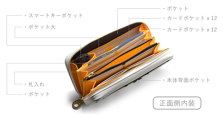 カステルバジャック クレア ラウンドファスナー長財布 カード段36