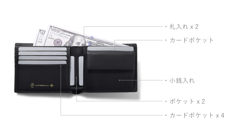 カステルバジャック クレア 二つ折り財布 カード段5