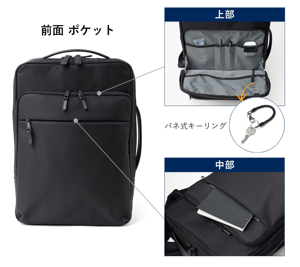 イズイット マイナビソリッド ビジネスリュック B4 セットアップ対応 サコッシュ付属