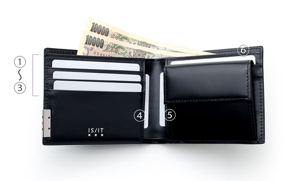 イズイット パーカー 二つ折り財布 カード段3