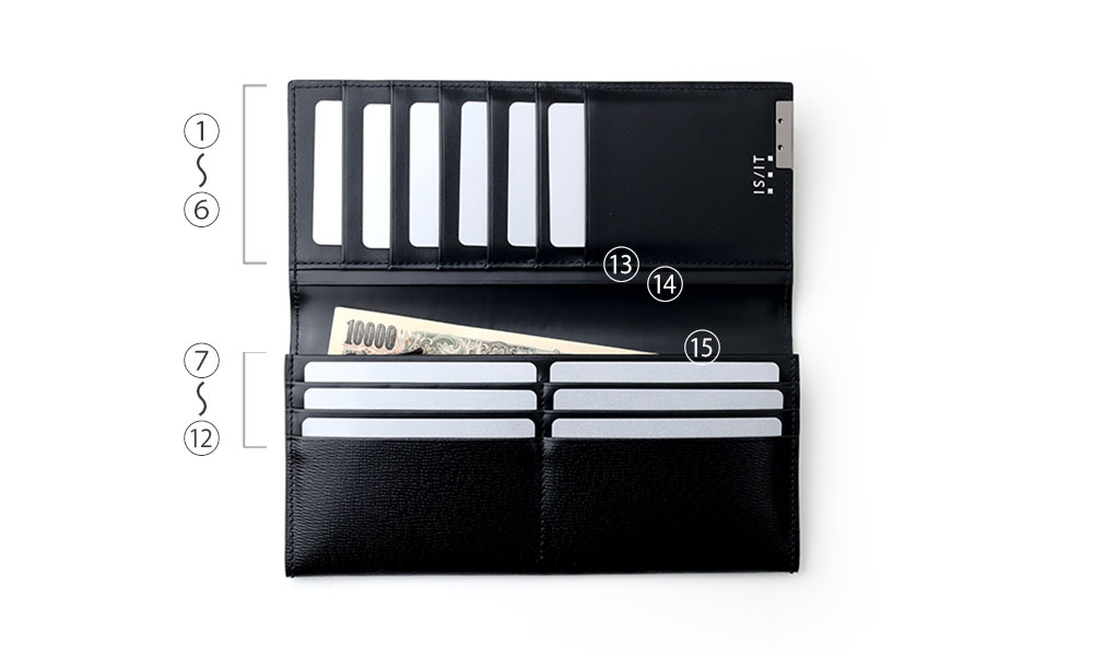 イズイット パーカー 長財布 カード段12