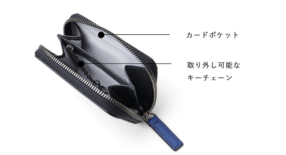 イズイット シャドー 小銭入れ