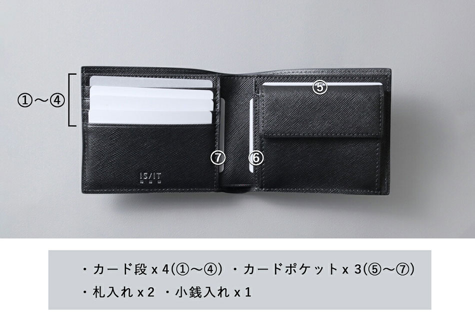 イズイット シャドー 二つ折り財布