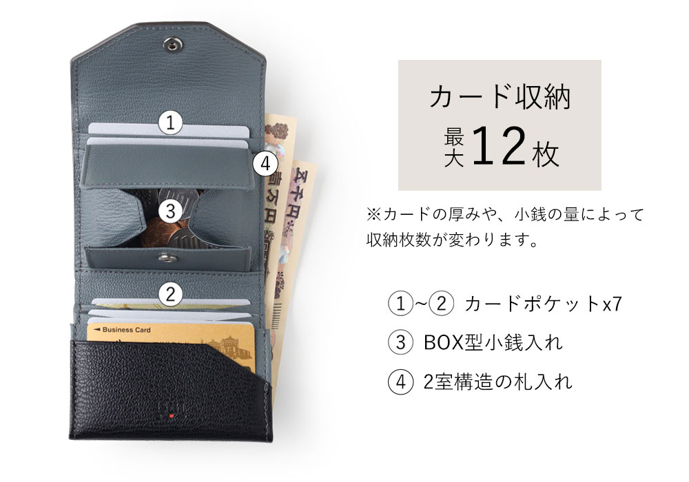 イズイット シュリー 二つ折り財布 BOX型小銭入れ カード段7
