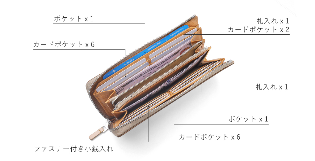 イズイット タンド L字ファスナー長財布 カード段14