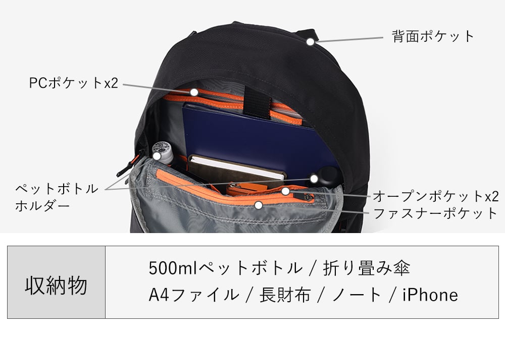 イズイット リュック B4