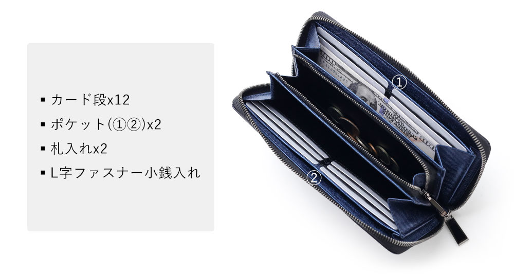 ランバン オン ブルー アドニス ラウンドファスナー長財布 カード段12