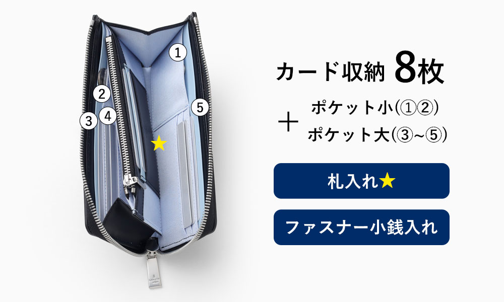 ランバン オン ブルー ラル 長財布 カード段8