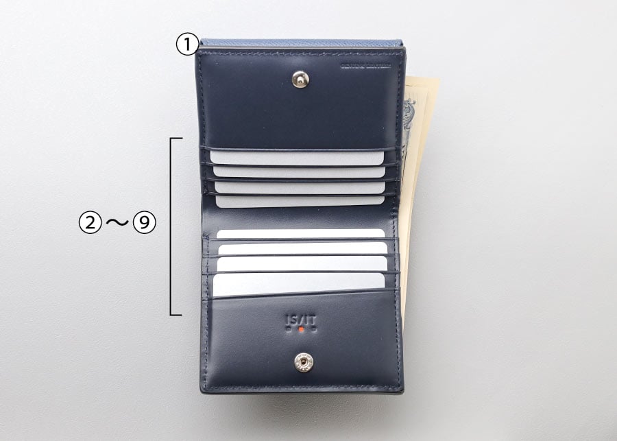 イズイット ダッチ  二つ折り財布 カード段8